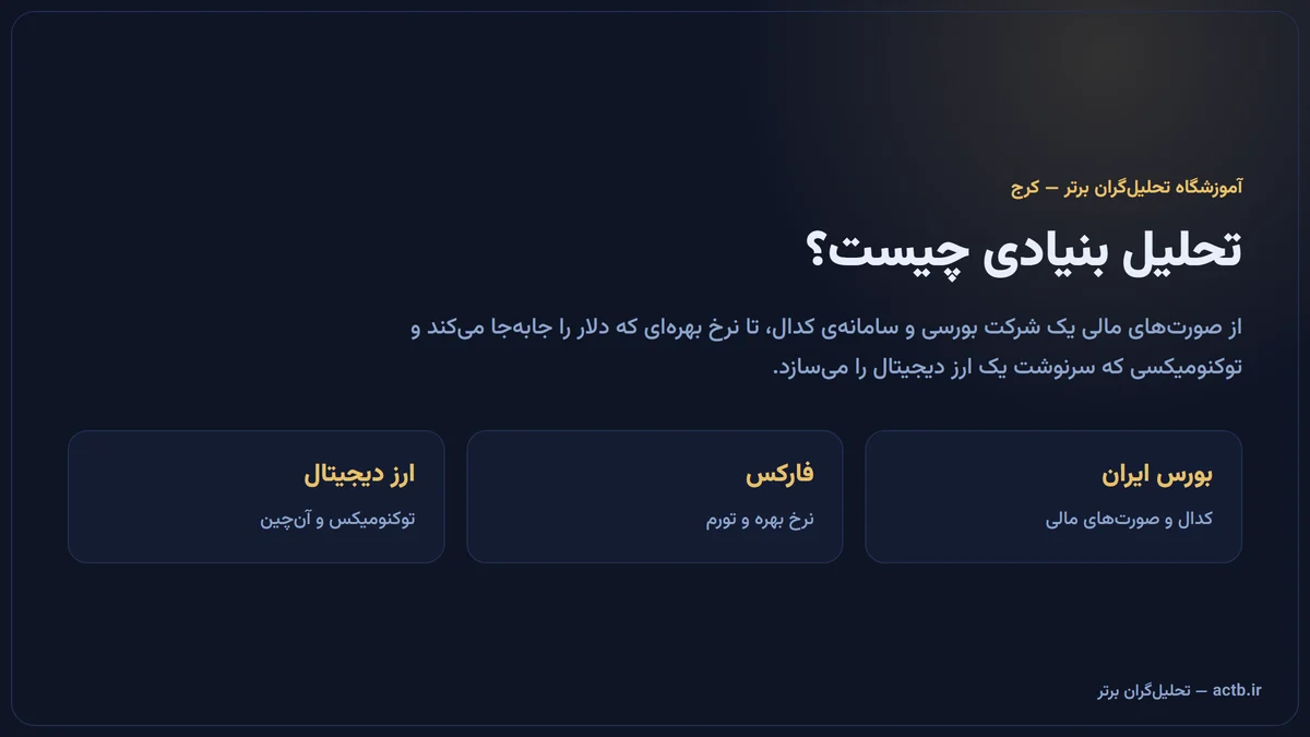 تحلیل بنیادی چیست؟ از صورت‌های مالی بورس تا اخبار فارکس و کریپتو