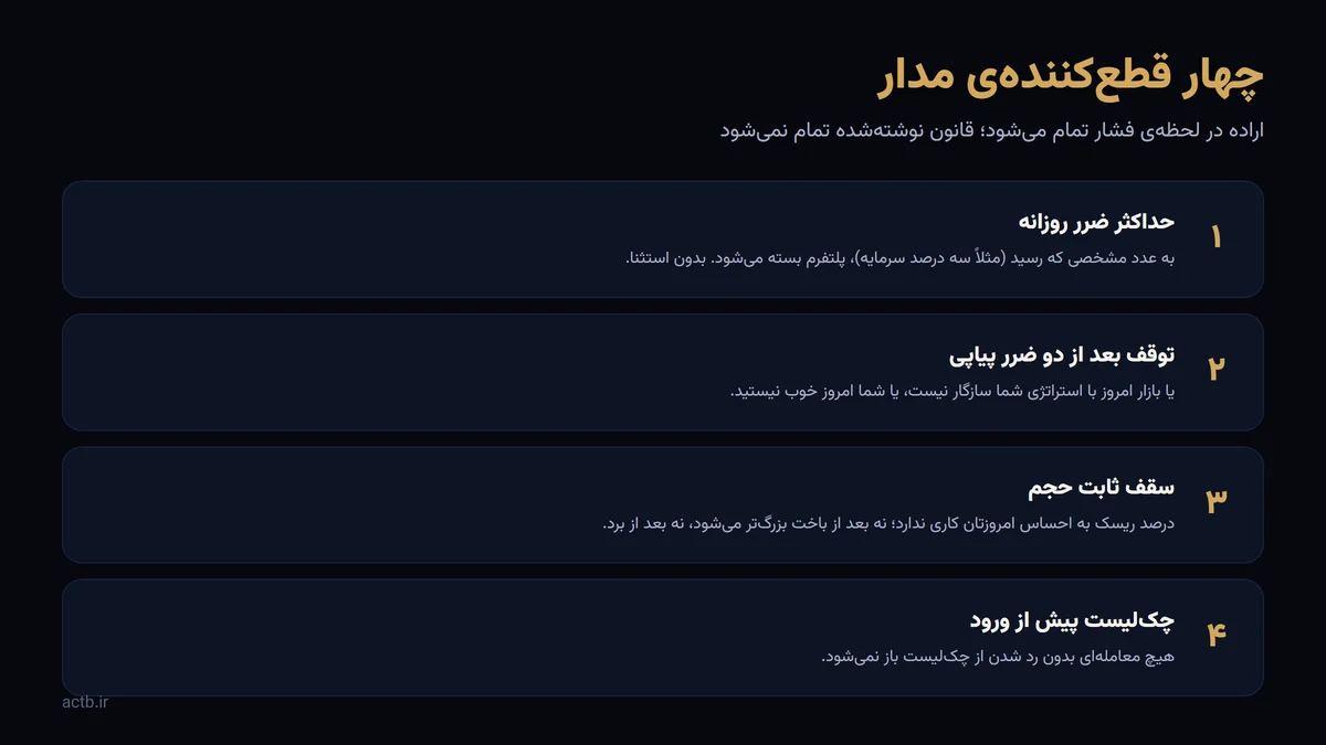چهار قانون مکانیکی که جلوی تصمیم احساسی را می‌گیرند