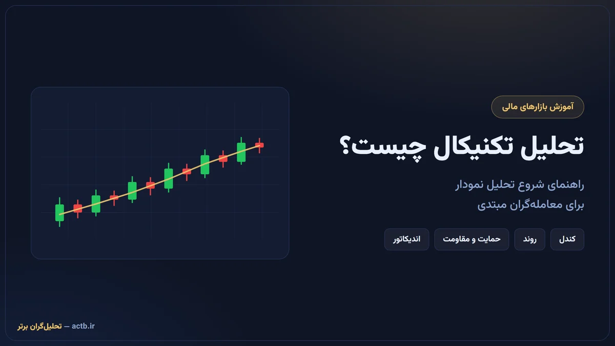 تحلیل تکنیکال چیست؟ راهنمای شروع تحلیل نمودار برای معامله‌گران مبتدی