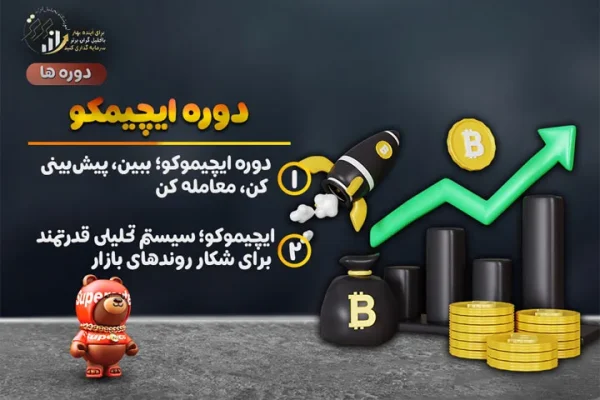دوره ایچیموکو